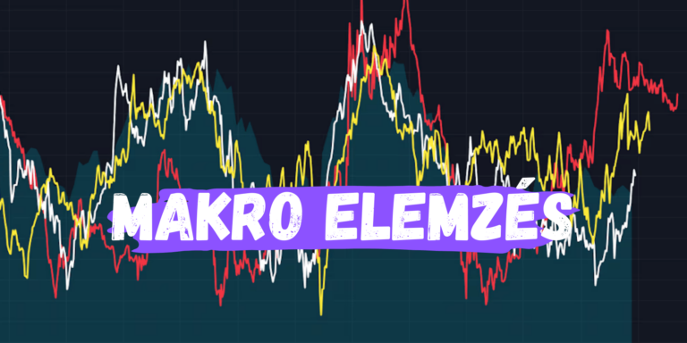 MILYEN PIAC VÁRHAT RÁNK 2026-BAN? (MAKRO ELEMZÉS)