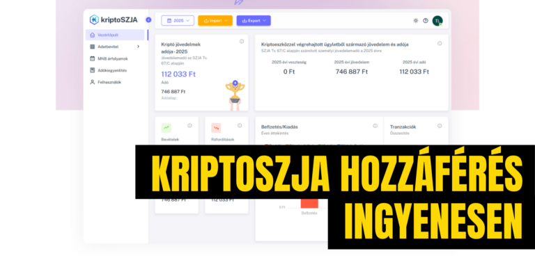 KriptoSZJA kalkulátor hozzáférés
