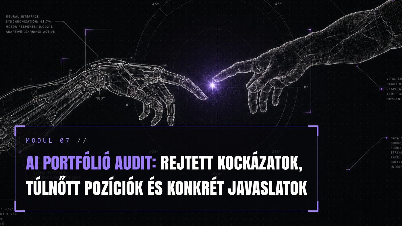 AI portfólió-audit